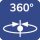 360° rotating